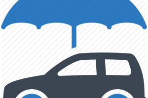 car loans and finance